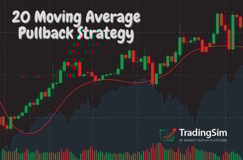 20 Moving Average Pullback Strategy | TradingSim
